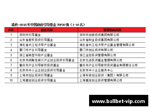 国际米兰正在寻找新投资者，或将引入中国财团参股俱乐部